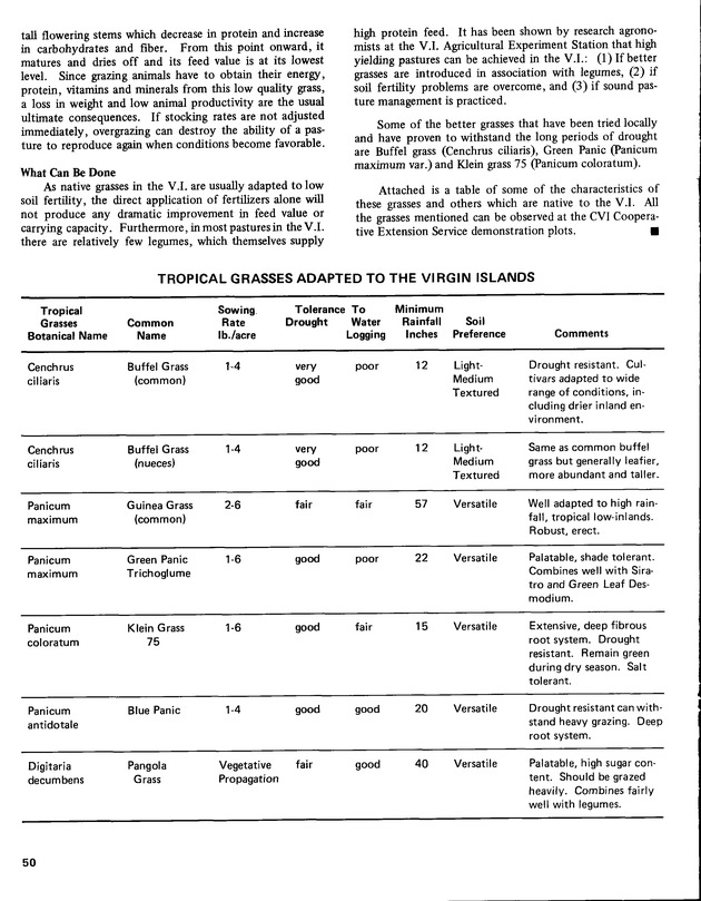 15th Annual Agriculture and food fair of the Virgin Islands 1985. - Page 51