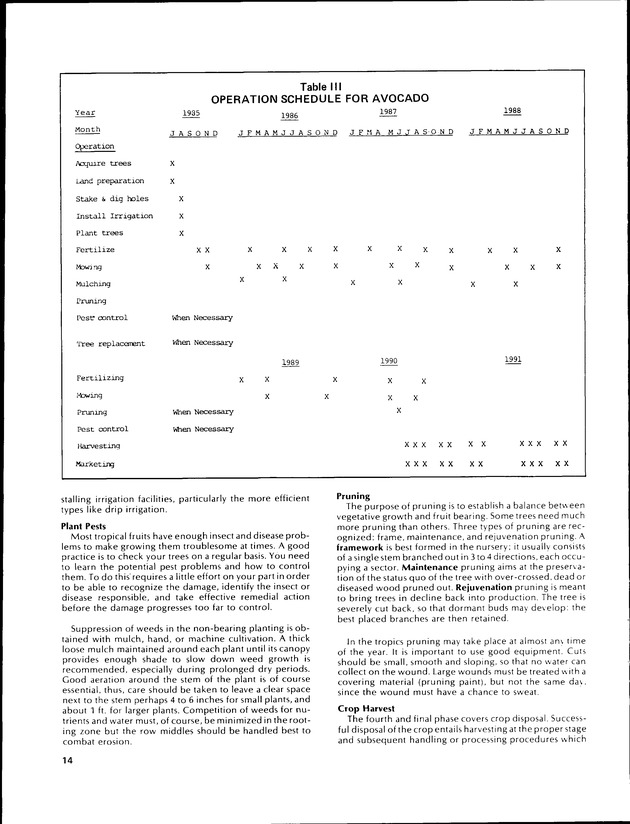 Virgin Islands Agriculture and food fair 1986. - Page 17