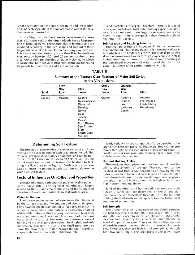 Virgin Islands Agriculture and food fair 1986. - Page 21