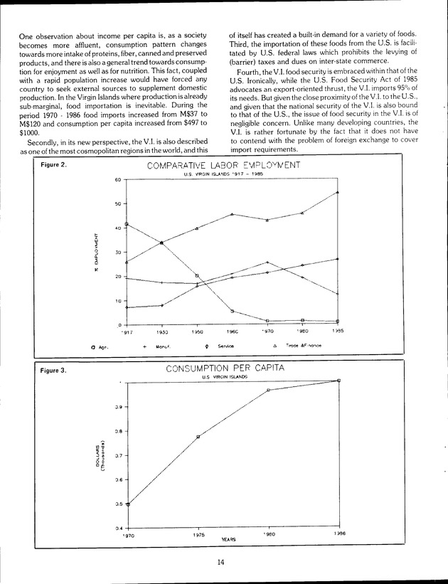 Agrifest : agriculture and food fair of St. Croix, Virgin Islands. 1989. - Page 22