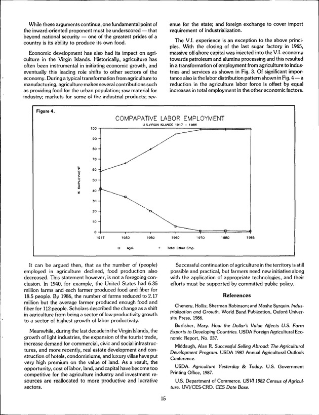 Agrifest : agriculture and food fair of St. Croix, Virgin Islands. 1989. - Page 23