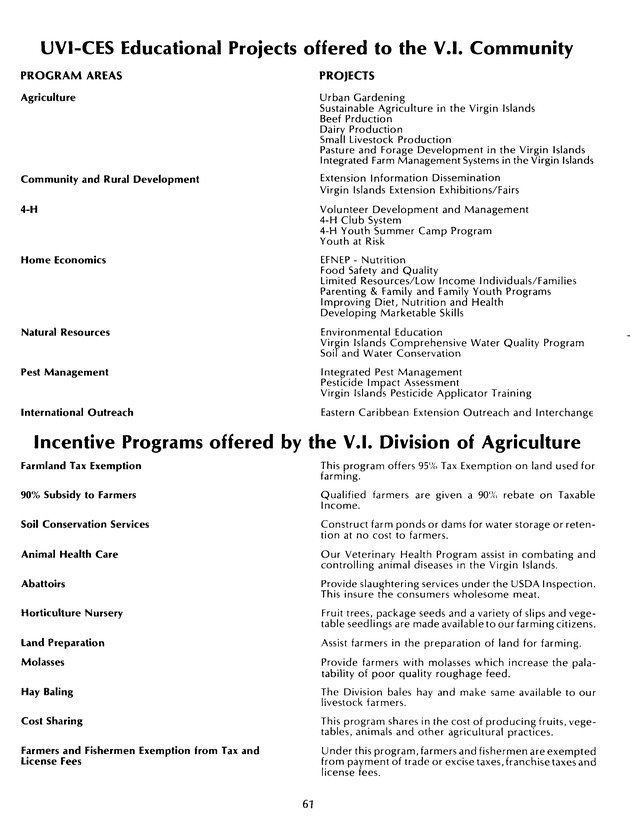 Agrifest : agriculture and food fair of St. Croix, Virgin Islands. 1992. - Page 69