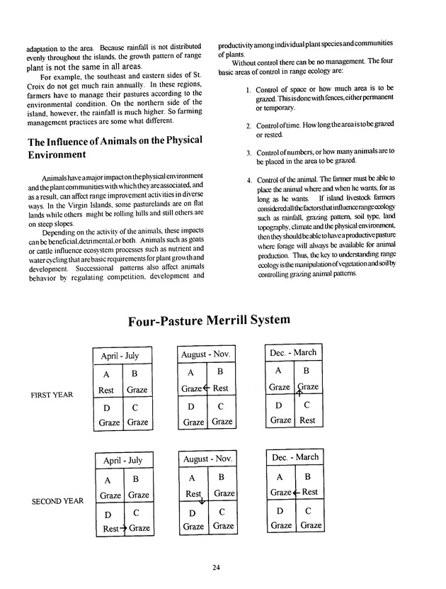 Agrifest : agriculture and food fair of St. Croix, Virgin Islands. 1993 - Page 24