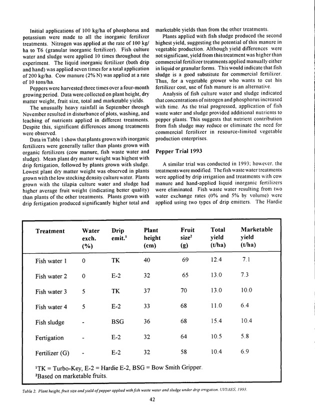 Agrifest : agriculture and food fair of St. Croix, Virgin Islands. 1994. - Page 43