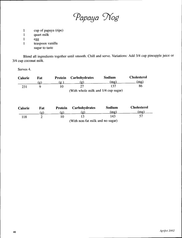 Agrifest : agriculture and food fair of St. Croix, Virgin Islands. 2002. - Page 46