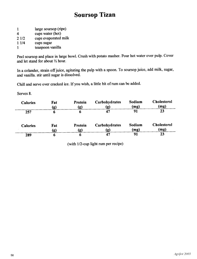 Agrifest : agriculture and food fair of St. Croix, Virgin Islands. 2003. - Page 56