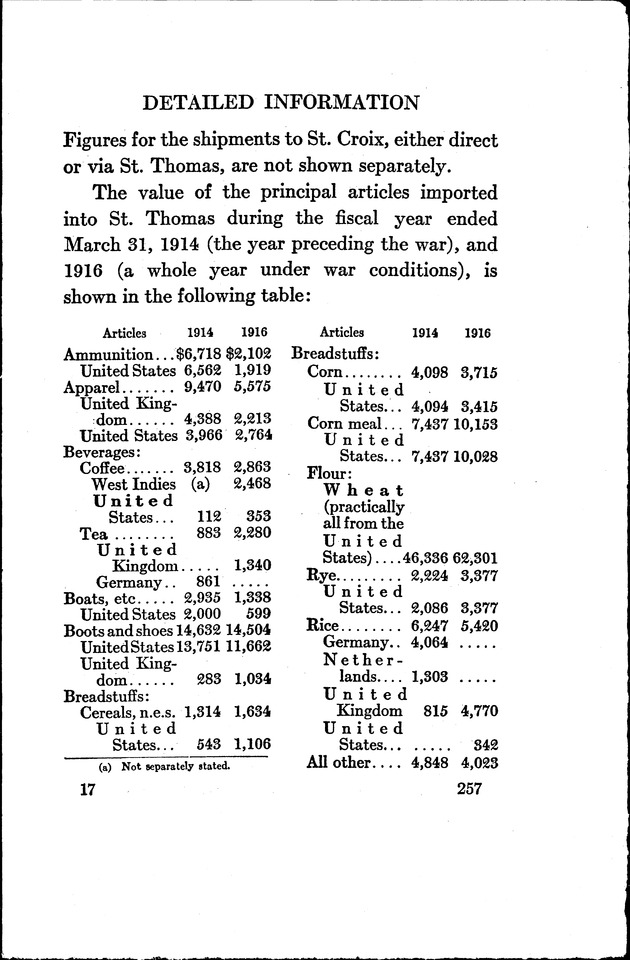 Virgin Islands, our new possessions, and the British islands - Page 257