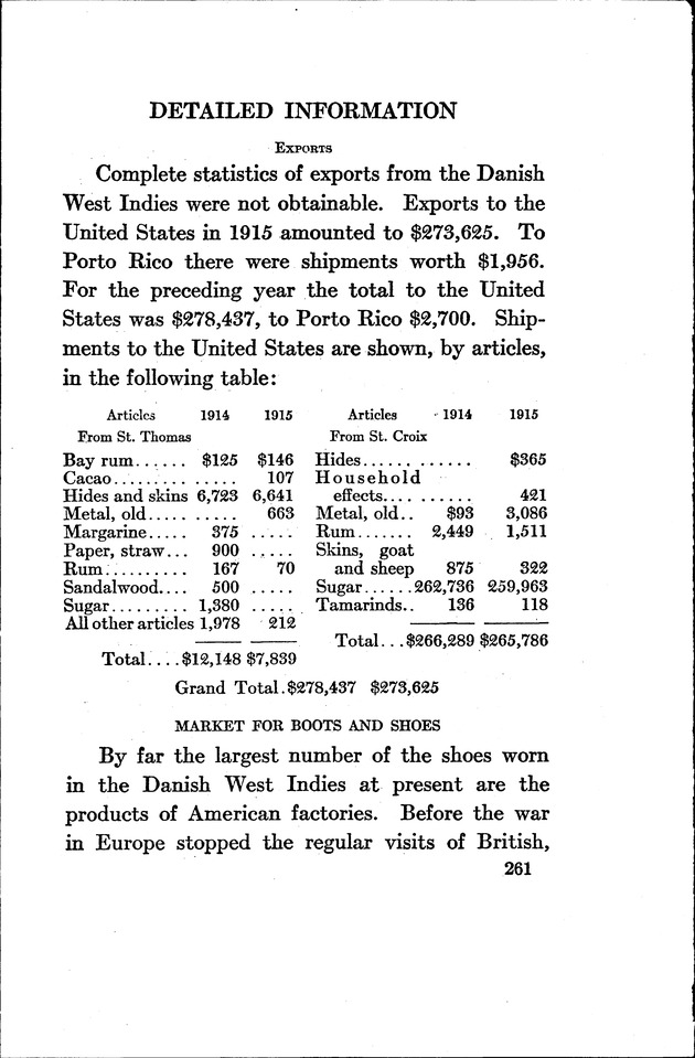 Virgin Islands, our new possessions, and the British islands - Page 261