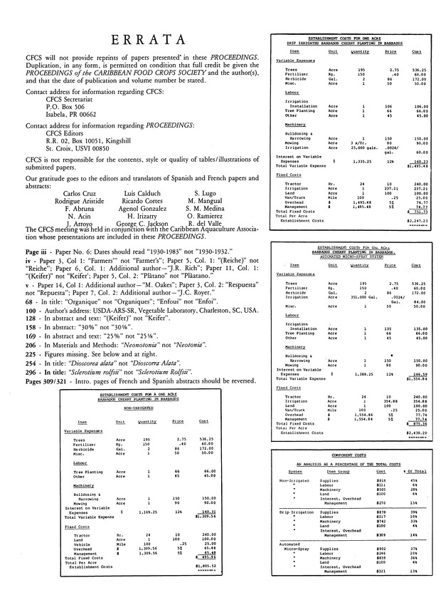 Proceedings of the 20th Annual meeting of the Caribbean Food Crops Society. St. Croix, U.S. Virgin Islands : October 21-26, 1984 - Errata 1