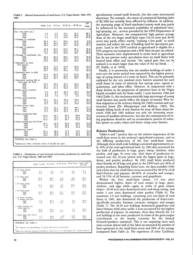 Proceedings of the 20th Annual meeting of the Caribbean Food Crops Society. St. Croix, U.S. Virgin Islands : October 21-26, 1984 - Page 20