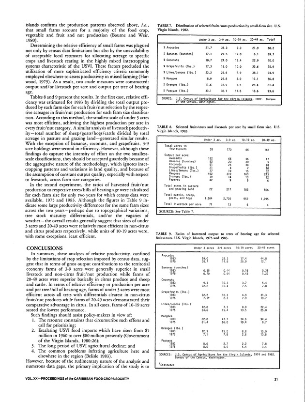 Proceedings of the 20th Annual meeting of the Caribbean Food Crops Society. St. Croix, U.S. Virgin Islands : October 21-26, 1984 - Page 21