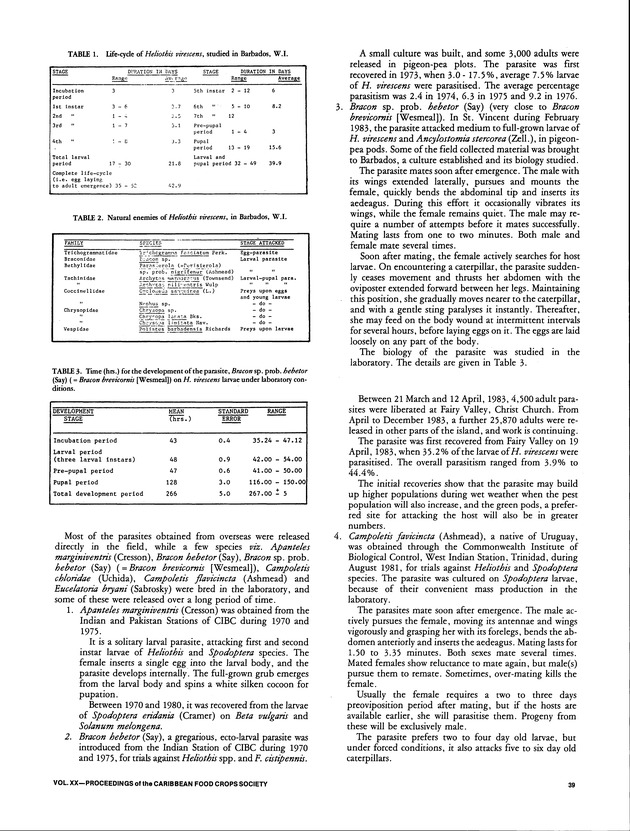 Proceedings of the 20th Annual meeting of the Caribbean Food Crops Society. St. Croix, U.S. Virgin Islands : October 21-26, 1984 - Page 39