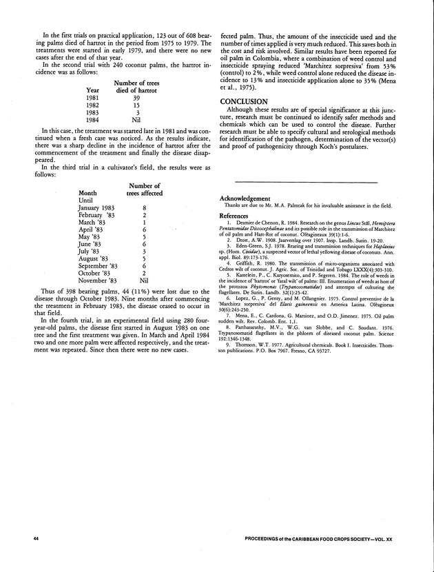 Proceedings of the 20th Annual meeting of the Caribbean Food Crops Society. St. Croix, U.S. Virgin Islands : October 21-26, 1984 - Page 44