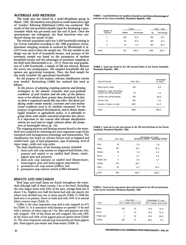 Proceedings of the 20th Annual meeting of the Caribbean Food Crops Society. St. Croix, U.S. Virgin Islands : October 21-26, 1984 - Page 52