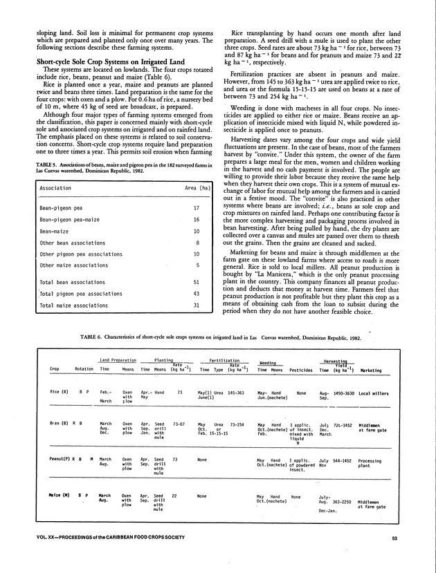 Proceedings of the 20th Annual meeting of the Caribbean Food Crops Society. St. Croix, U.S. Virgin Islands : October 21-26, 1984 - Page 53