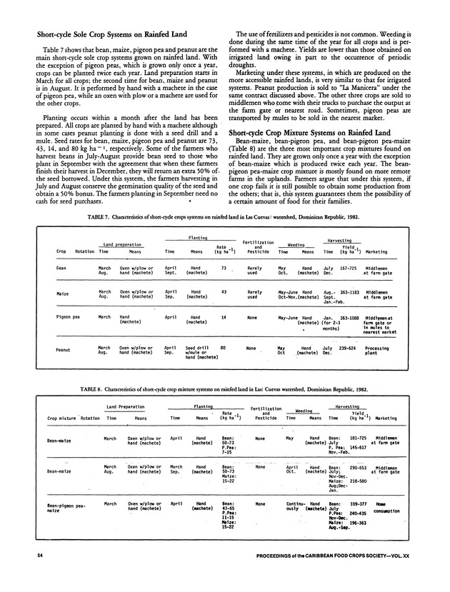 Proceedings of the 20th Annual meeting of the Caribbean Food Crops Society. St. Croix, U.S. Virgin Islands : October 21-26, 1984 - Page 54