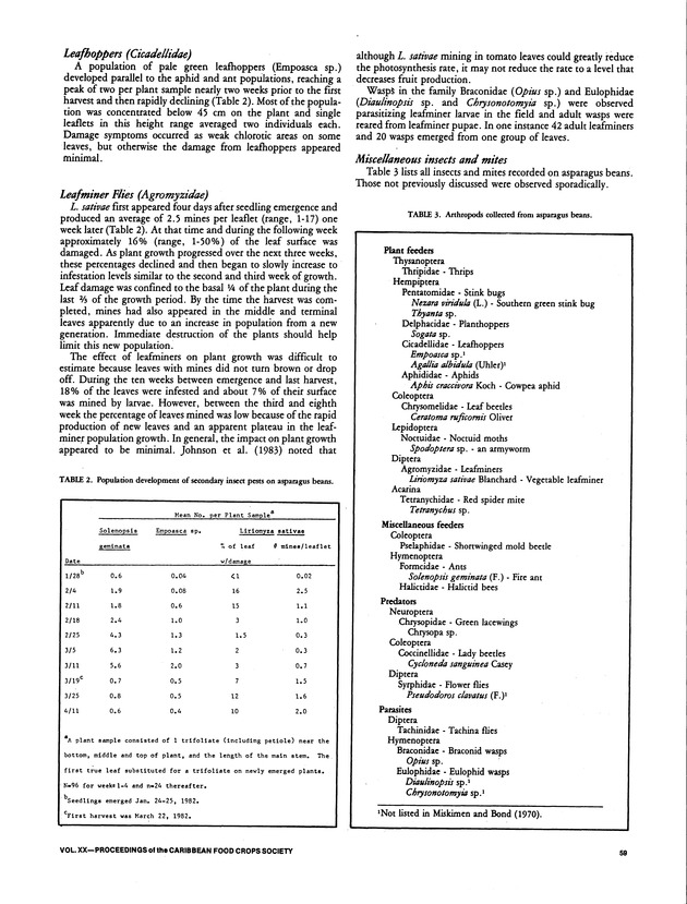 Proceedings of the 20th Annual meeting of the Caribbean Food Crops Society. St. Croix, U.S. Virgin Islands : October 21-26, 1984 - Page 59