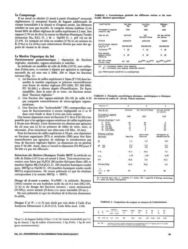 Proceedings of the 20th Annual meeting of the Caribbean Food Crops Society. St. Croix, U.S. Virgin Islands : October 21-26, 1984 - Page 69