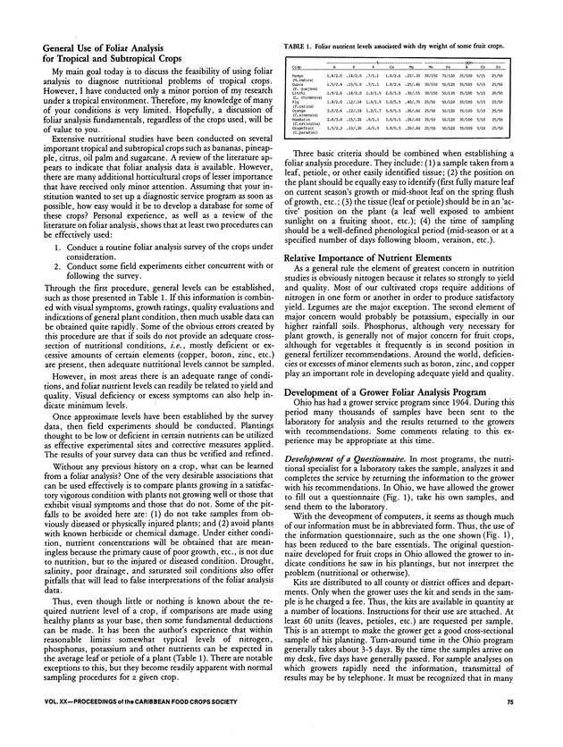 Proceedings of the 20th Annual meeting of the Caribbean Food Crops Society. St. Croix, U.S. Virgin Islands : October 21-26, 1984 - Page 75