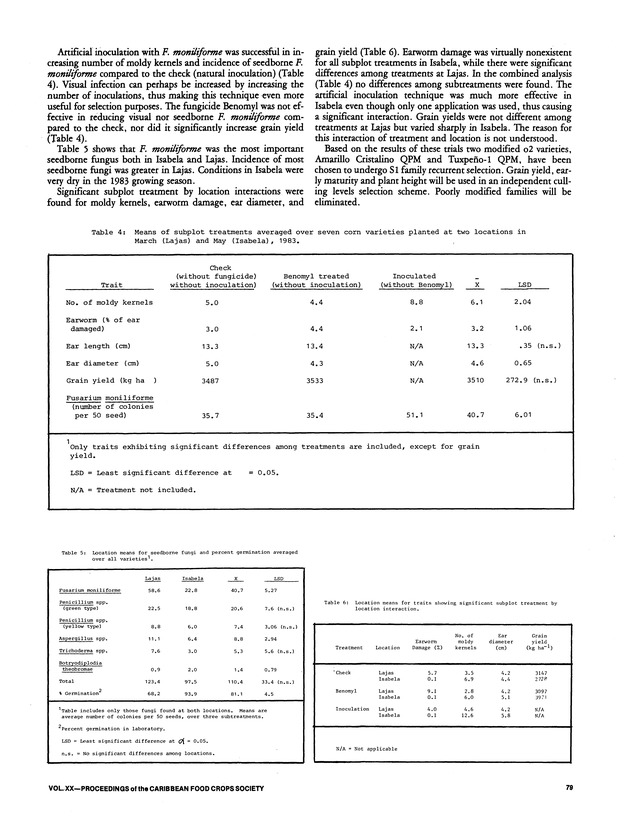 Proceedings of the 20th Annual meeting of the Caribbean Food Crops Society. St. Croix, U.S. Virgin Islands : October 21-26, 1984 - Page 79