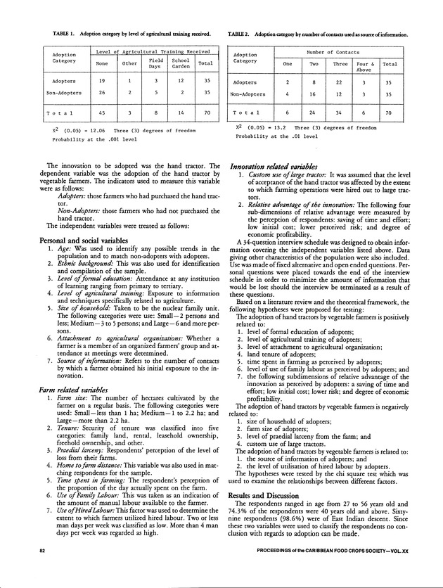 Proceedings of the 20th Annual meeting of the Caribbean Food Crops Society. St. Croix, U.S. Virgin Islands : October 21-26, 1984 - Page 82