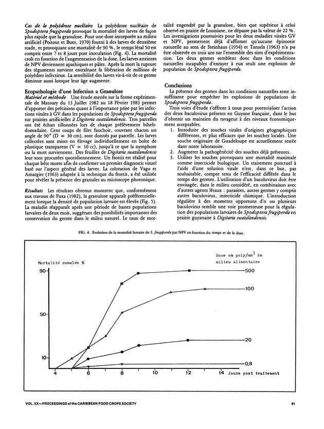 Proceedings of the 20th Annual meeting of the Caribbean Food Crops Society. St. Croix, U.S. Virgin Islands : October 21-26, 1984 - Page 91