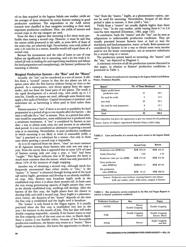 Proceedings of the 20th Annual meeting of the Caribbean Food Crops Society. St. Croix, U.S. Virgin Islands : October 21-26, 1984 - Page 98