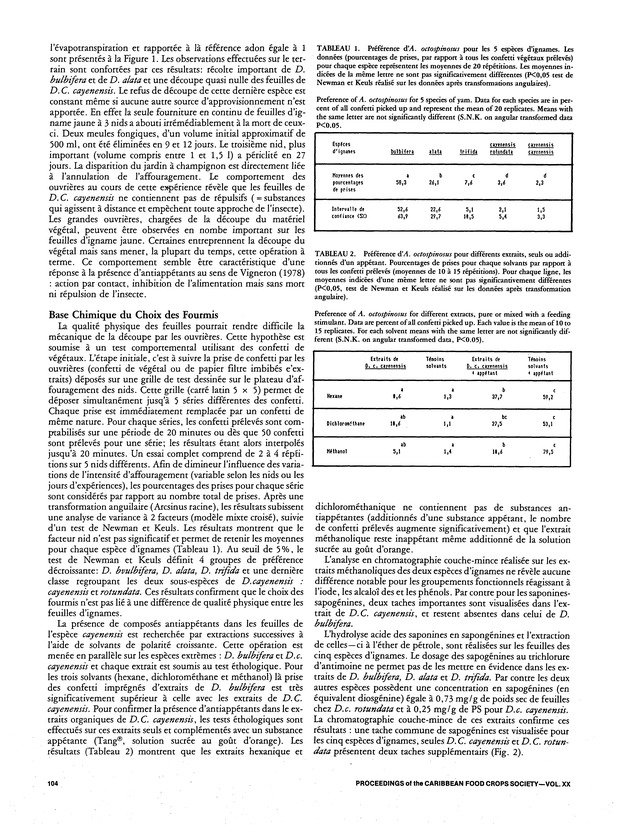 Proceedings of the 20th Annual meeting of the Caribbean Food Crops Society. St. Croix, U.S. Virgin Islands : October 21-26, 1984 - Page 104