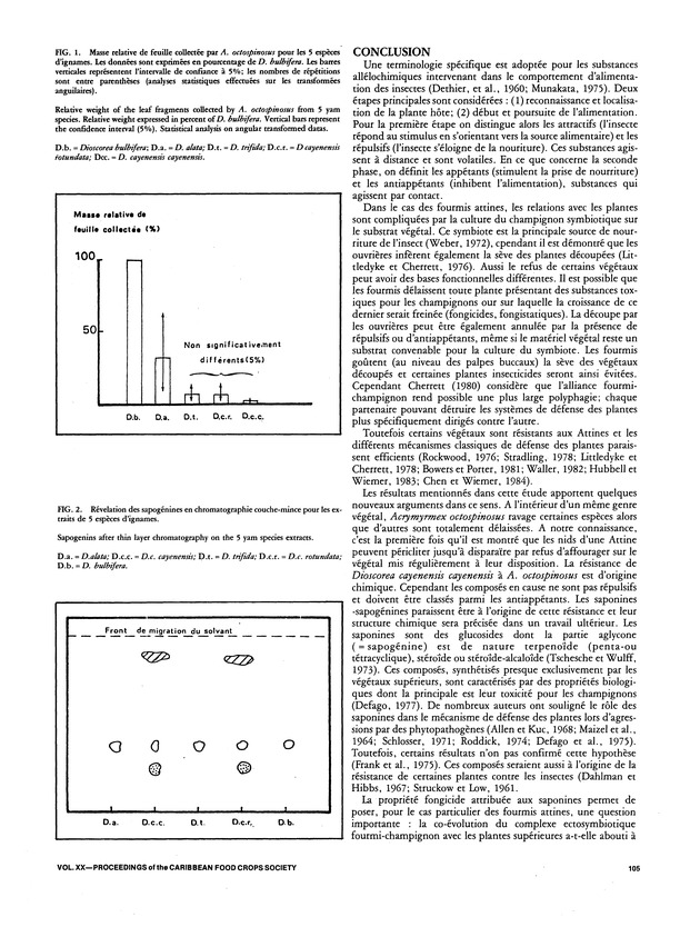 Proceedings of the 20th Annual meeting of the Caribbean Food Crops Society. St. Croix, U.S. Virgin Islands : October 21-26, 1984 - Page 105