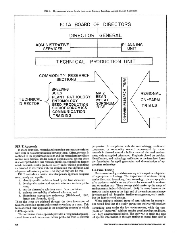 Proceedings of the 20th Annual meeting of the Caribbean Food Crops Society. St. Croix, U.S. Virgin Islands : October 21-26, 1984 - Page 108