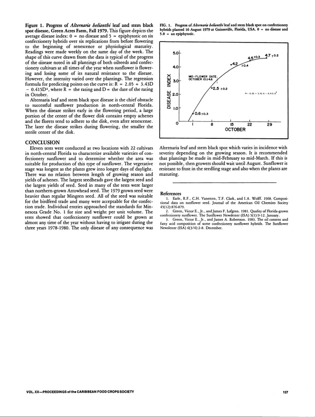 Proceedings of the 20th Annual meeting of the Caribbean Food Crops Society. St. Croix, U.S. Virgin Islands : October 21-26, 1984 - Page 127