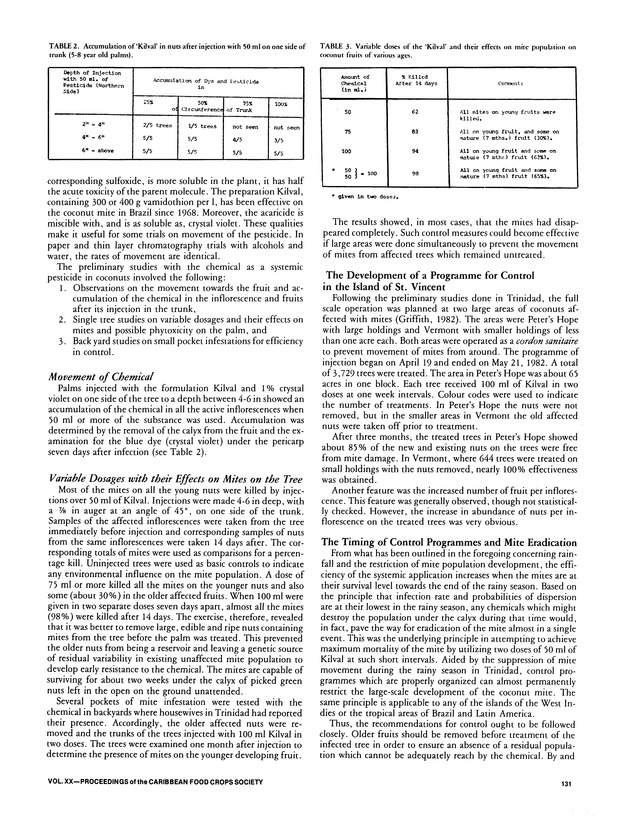 Proceedings of the 20th Annual meeting of the Caribbean Food Crops Society. St. Croix, U.S. Virgin Islands : October 21-26, 1984 - Page 131