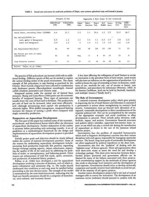 Proceedings of the 20th Annual meeting of the Caribbean Food Crops Society. St. Croix, U.S. Virgin Islands : October 21-26, 1984 - Page 140