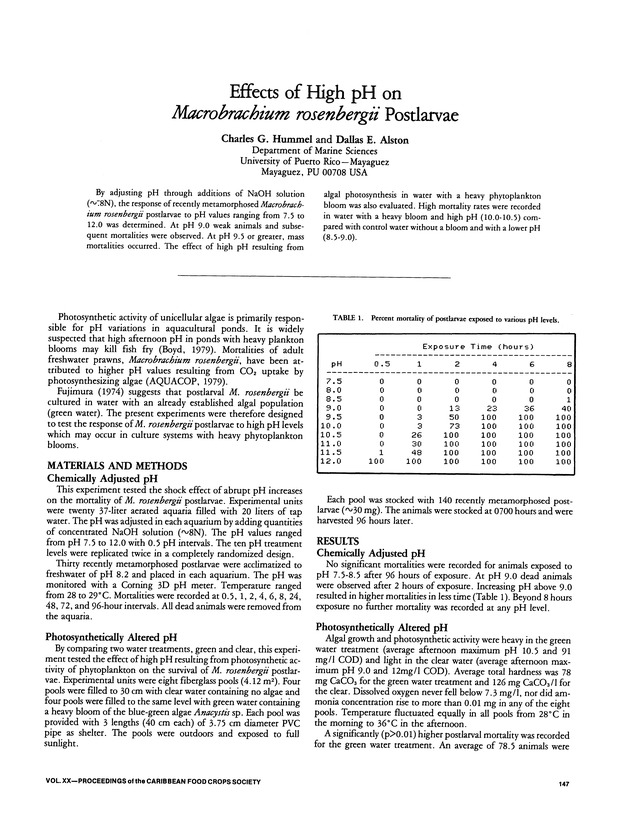 Proceedings of the 20th Annual meeting of the Caribbean Food Crops Society. St. Croix, U.S. Virgin Islands : October 21-26, 1984 - Page 147