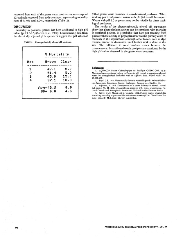 Proceedings of the 20th Annual meeting of the Caribbean Food Crops Society. St. Croix, U.S. Virgin Islands : October 21-26, 1984 - Page 148