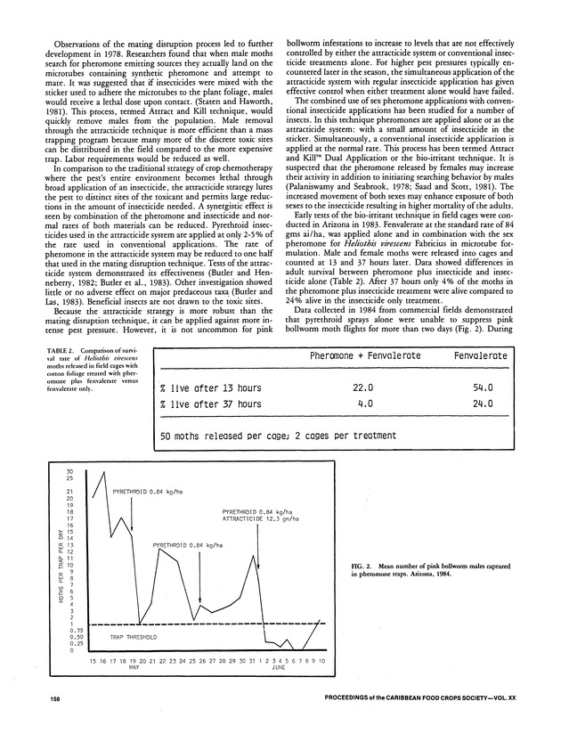 Proceedings of the 20th Annual meeting of the Caribbean Food Crops Society. St. Croix, U.S. Virgin Islands : October 21-26, 1984 - Page 156