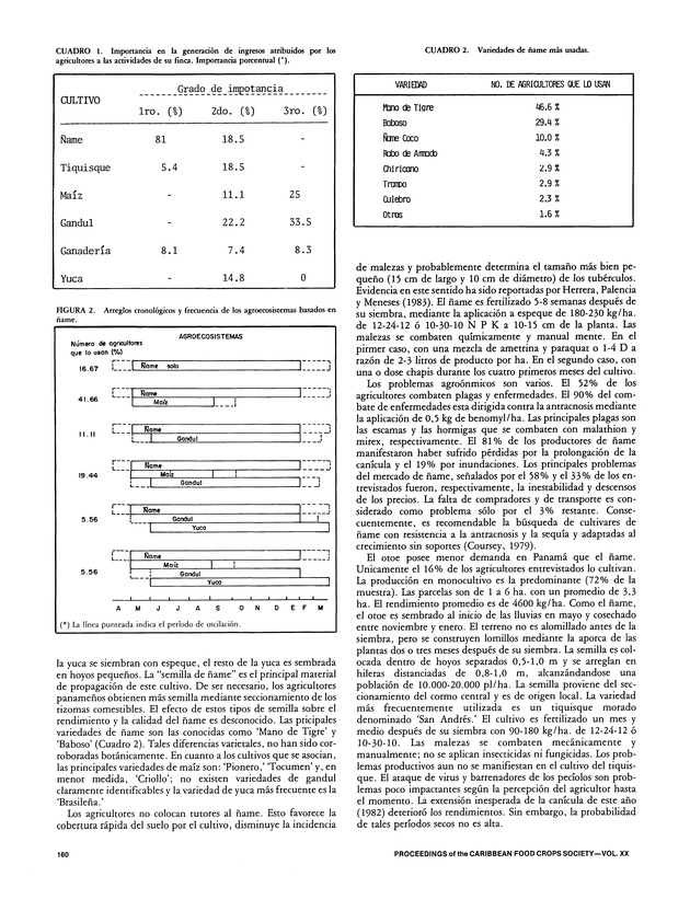 Proceedings of the 20th Annual meeting of the Caribbean Food Crops Society. St. Croix, U.S. Virgin Islands : October 21-26, 1984 - Page 160