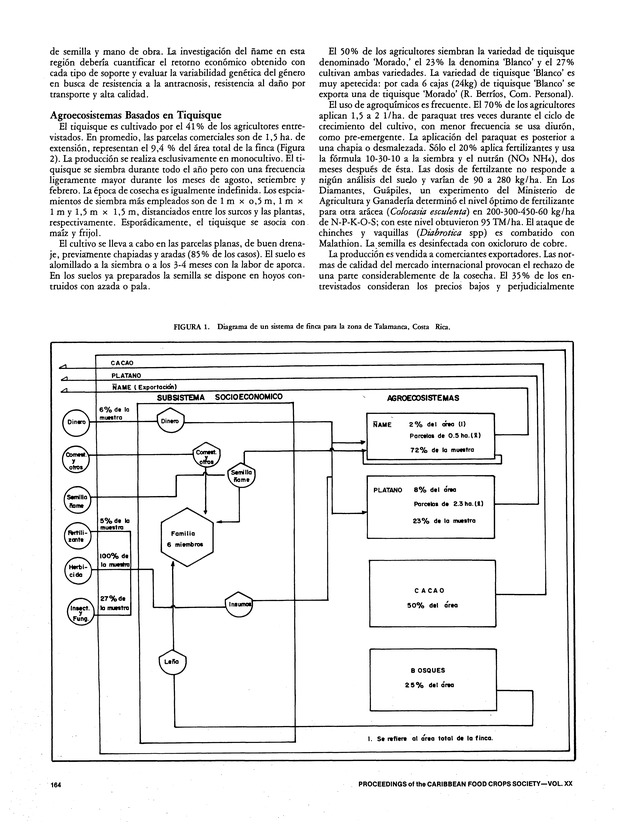 Proceedings of the 20th Annual meeting of the Caribbean Food Crops Society. St. Croix, U.S. Virgin Islands : October 21-26, 1984 - Page 164