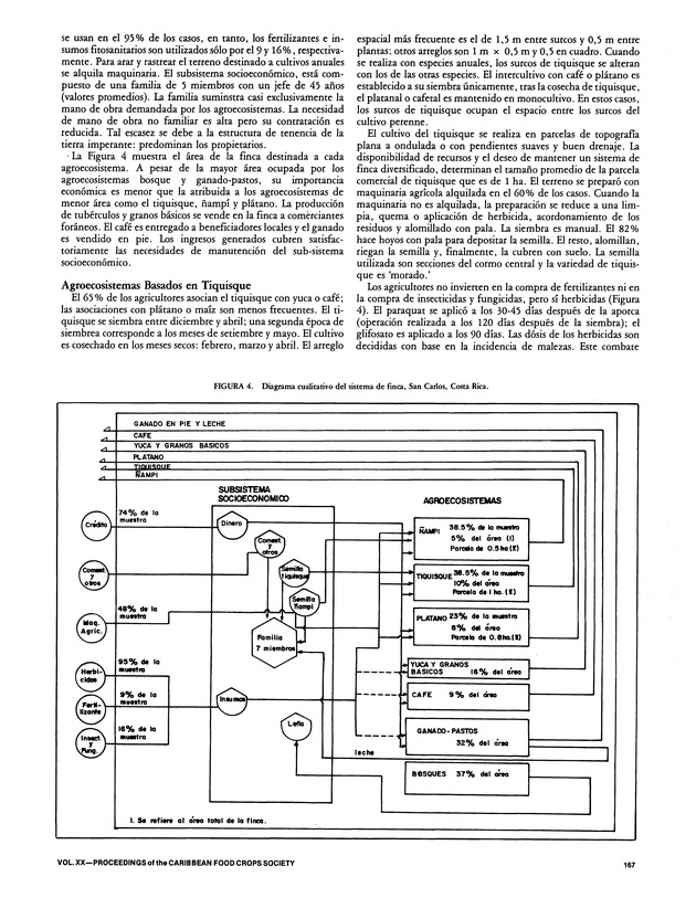 Proceedings of the 20th Annual meeting of the Caribbean Food Crops Society. St. Croix, U.S. Virgin Islands : October 21-26, 1984 - Page 167