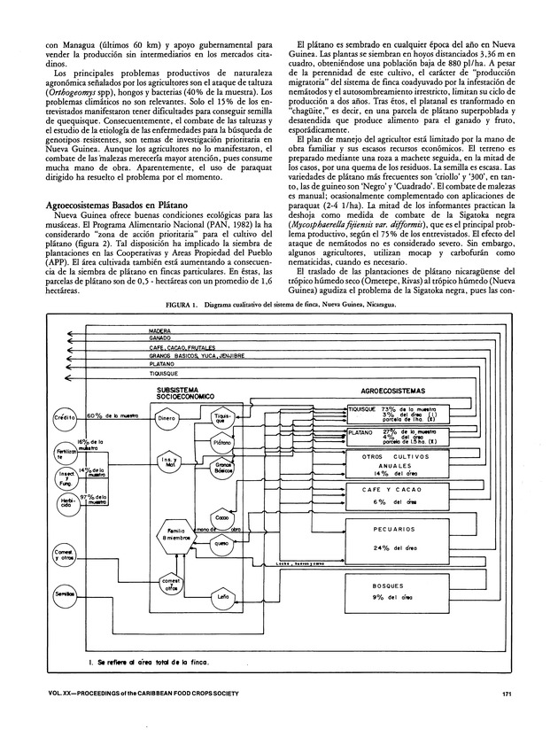 Proceedings of the 20th Annual meeting of the Caribbean Food Crops Society. St. Croix, U.S. Virgin Islands : October 21-26, 1984 - Page 171