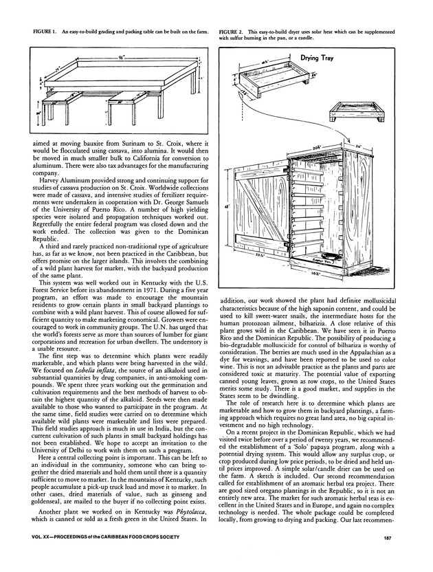 Proceedings of the 20th Annual meeting of the Caribbean Food Crops Society. St. Croix, U.S. Virgin Islands : October 21-26, 1984 - Page 187