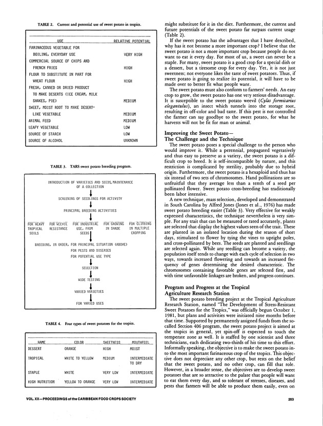 Proceedings of the 20th Annual meeting of the Caribbean Food Crops Society. St. Croix, U.S. Virgin Islands : October 21-26, 1984 - Page 203