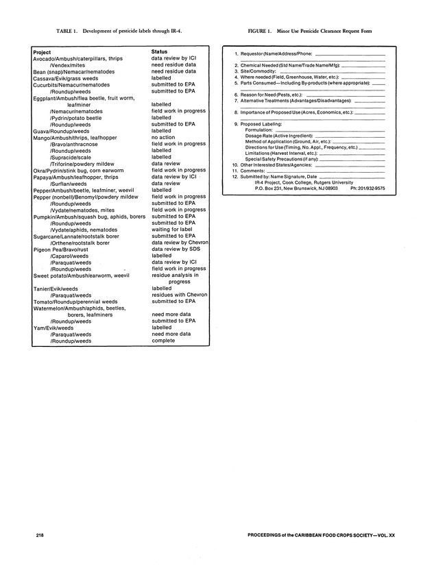 Proceedings of the 20th Annual meeting of the Caribbean Food Crops Society. St. Croix, U.S. Virgin Islands : October 21-26, 1984 - Page 218