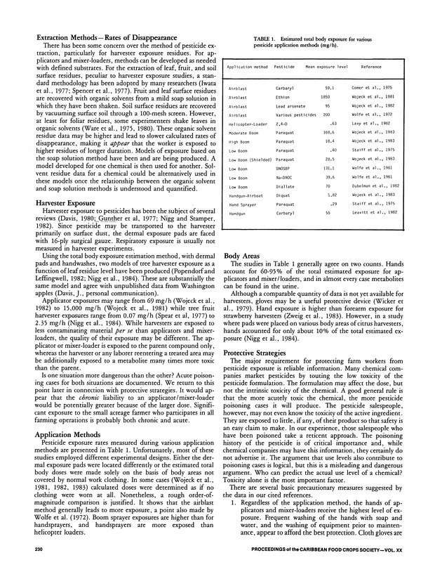 Proceedings of the 20th Annual meeting of the Caribbean Food Crops Society. St. Croix, U.S. Virgin Islands : October 21-26, 1984 - Page 230