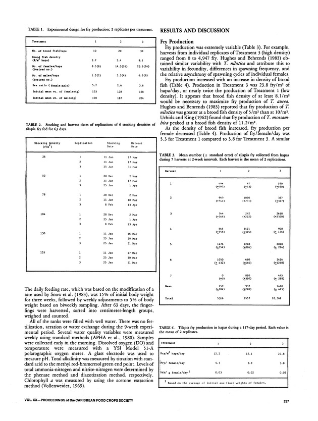 Proceedings of the 20th Annual meeting of the Caribbean Food Crops Society. St. Croix, U.S. Virgin Islands : October 21-26, 1984 - Page 237