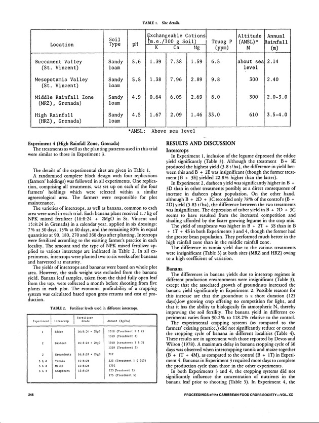 Proceedings of the 20th Annual meeting of the Caribbean Food Crops Society. St. Croix, U.S. Virgin Islands : October 21-26, 1984 - Page 246