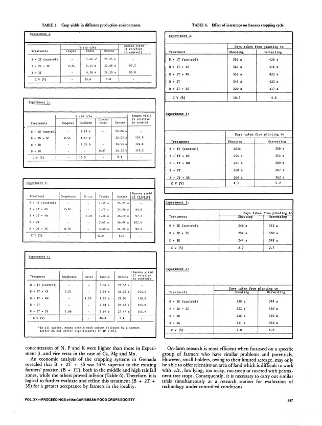 Proceedings of the 20th Annual meeting of the Caribbean Food Crops Society. St. Croix, U.S. Virgin Islands : October 21-26, 1984 - Page 247