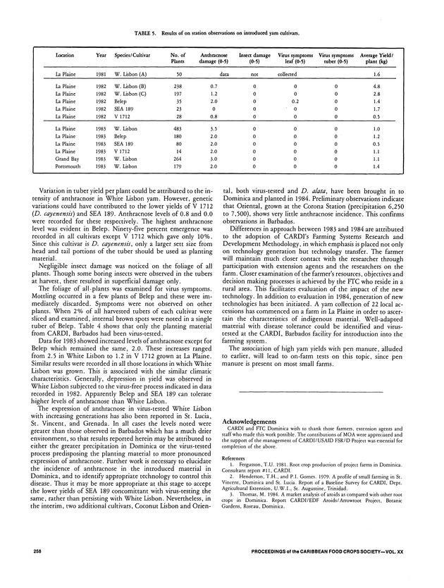 Proceedings of the 20th Annual meeting of the Caribbean Food Crops Society. St. Croix, U.S. Virgin Islands : October 21-26, 1984 - Page 258