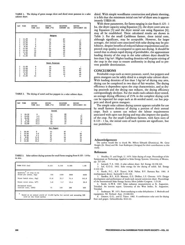 Proceedings of the 20th Annual meeting of the Caribbean Food Crops Society. St. Croix, U.S. Virgin Islands : October 21-26, 1984 - Page 266