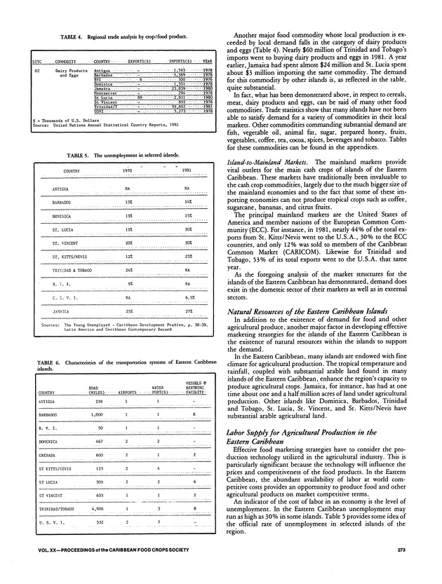 Proceedings of the 20th Annual meeting of the Caribbean Food Crops Society. St. Croix, U.S. Virgin Islands : October 21-26, 1984 - Page 273